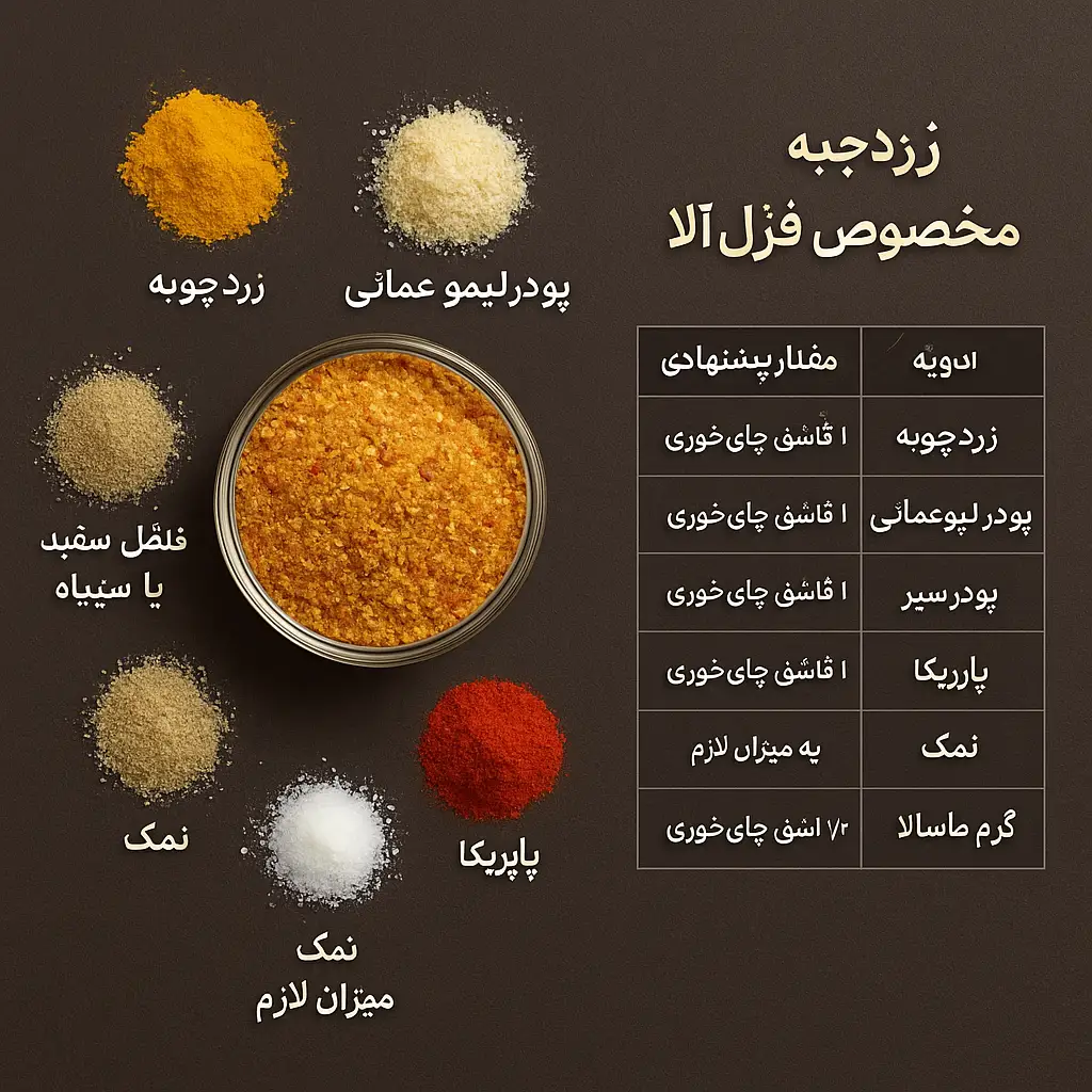 بهترین ادویه برای ماهی