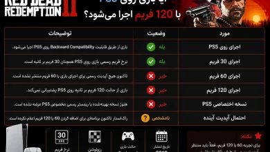 PS5 با 120 فریم