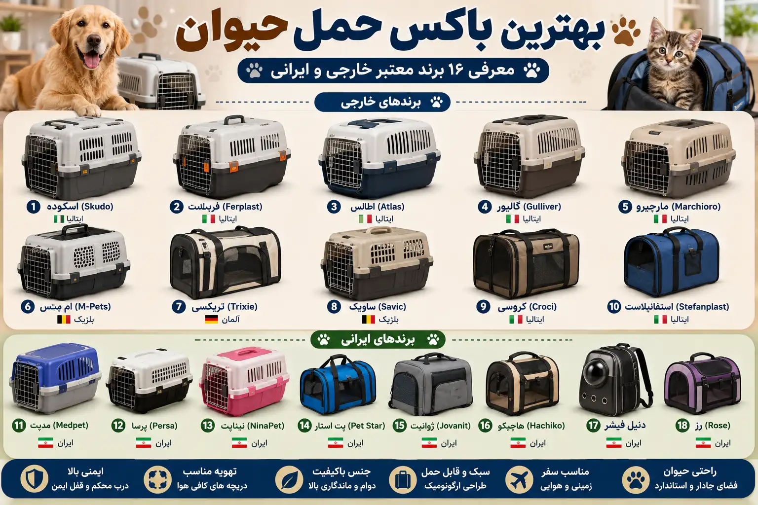بهترین باکس حمل حیوان