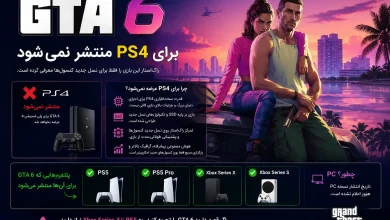 GTA 6 برای PS4