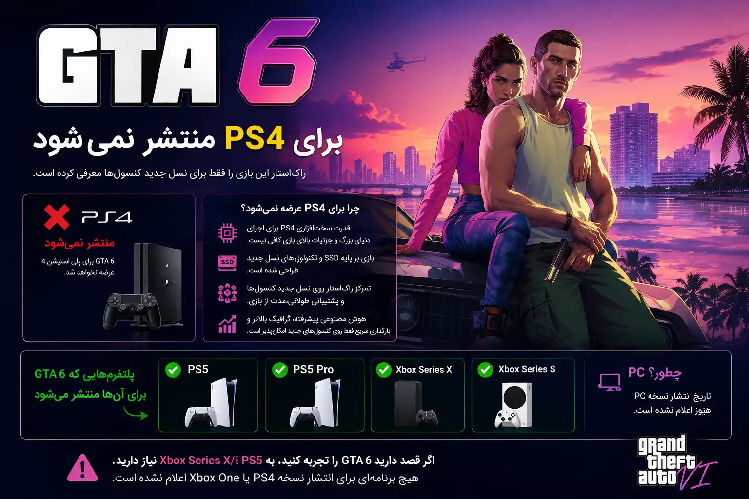 GTA 6 برای PS4